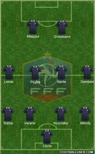 France Formation 2017