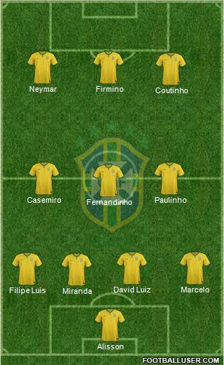Brazil Formation 2017