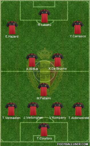 Belgium Formation 2017