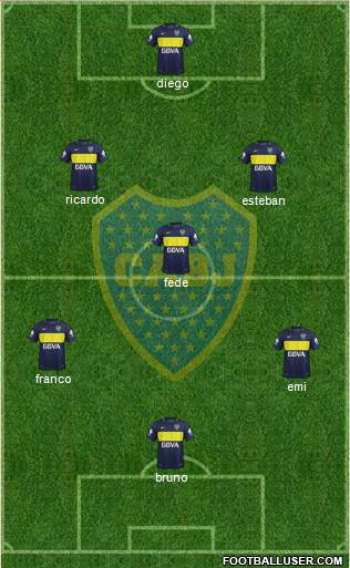 Boca Juniors Formation 2017