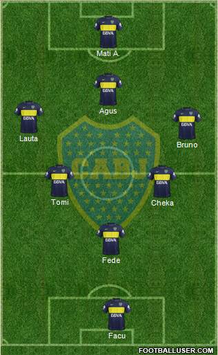 Boca Juniors Formation 2017