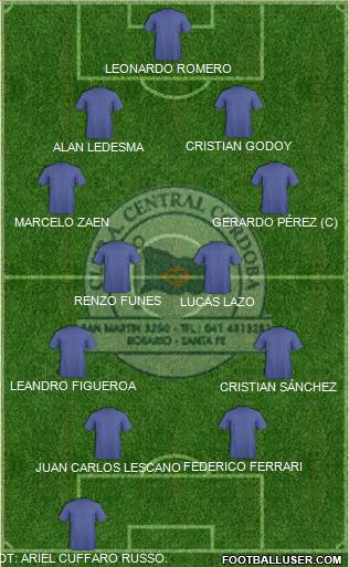 Central Córdoba de Rosario Formation 2017
