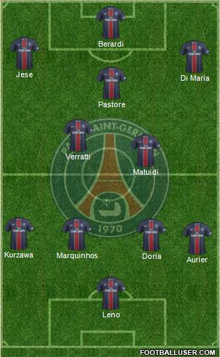 Paris Saint-Germain Formation 2017