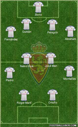 R. Zaragoza S.A.D. 4-4-2 football formation