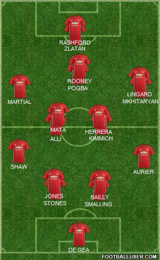 Manchester United Formation 2017