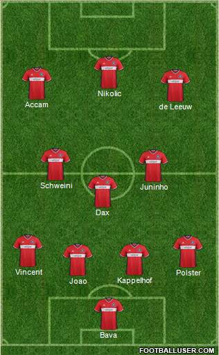 Chicago Fire Formation 2017