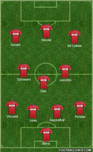 Chicago Fire football formation