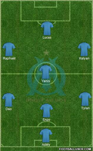 Olympique de Marseille Formation 2017