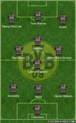 Borussia Dortmund Formation 2017