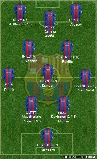 F.C. Barcelona Formation 2017