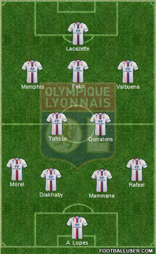Olympique Lyonnais Formation 2017