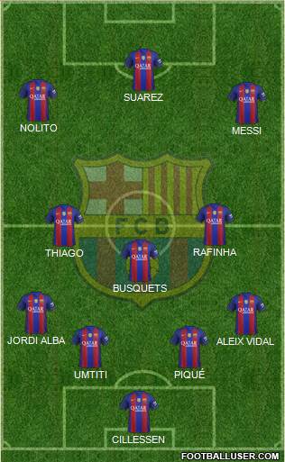 F.C. Barcelona B Formation 2017