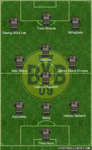 Borussia Dortmund Formation 2017
