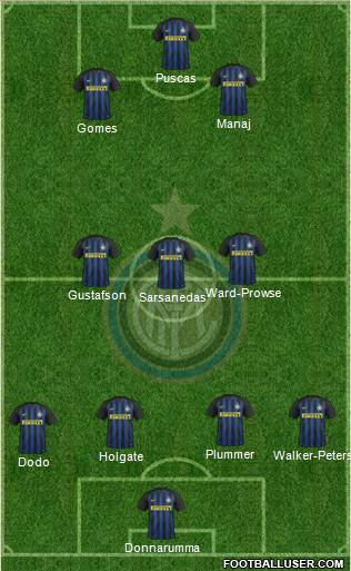 F.C. Internazionale Formation 2017