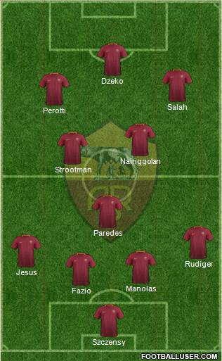 AS Roma Formation 2017