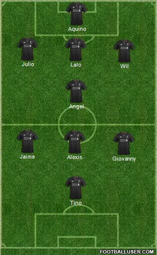 Liverpool Formation 2017