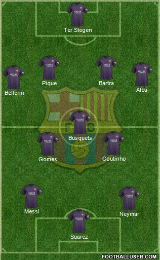 F.C. Barcelona Formation 2017