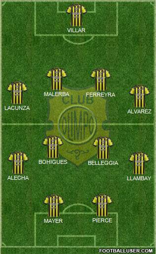 Olimpo de Bahía Blanca Formation 2017