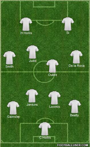 Los Angeles Galaxy Formation 2017