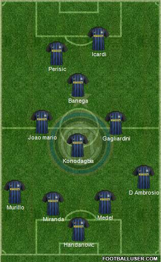 F.C. Internazionale Formation 2017