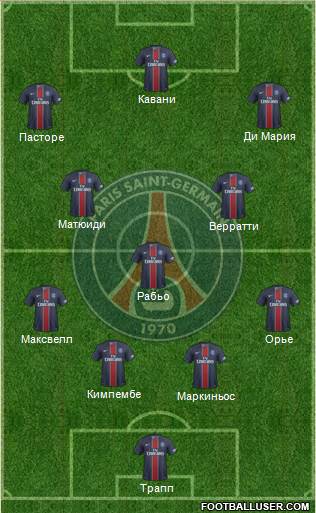 Paris Saint-Germain Formation 2017