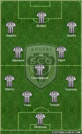 Angers SCO Formation 2017