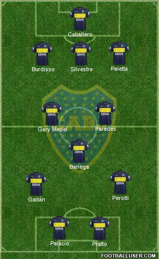 Boca Juniors Formation 2017