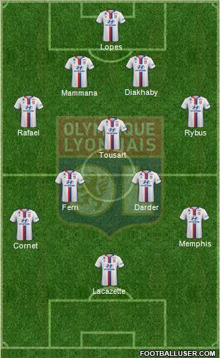 Olympique Lyonnais Formation 2017