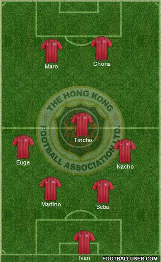 Hong Kong Formation 2017