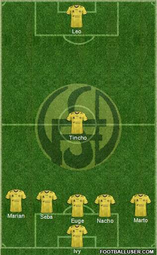 Flandria Formation 2017