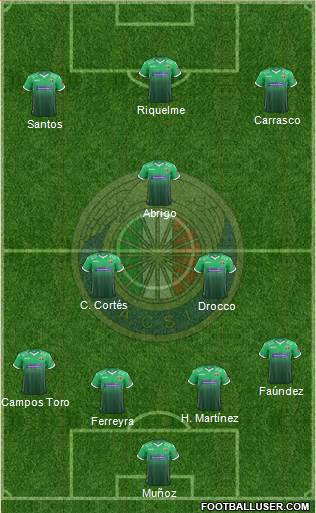 CD Audax Italiano de La Florida S.A.D.P. Formation 2017