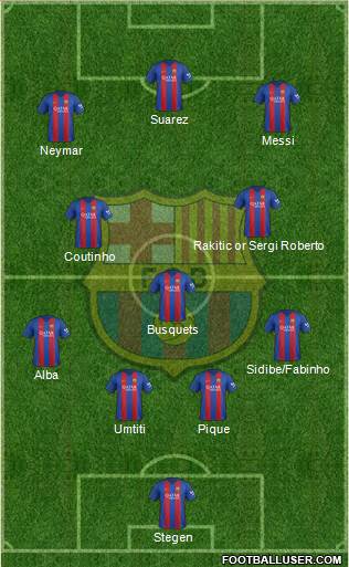 F.C. Barcelona Formation 2017