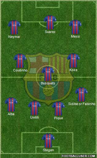 F.C. Barcelona Formation 2017