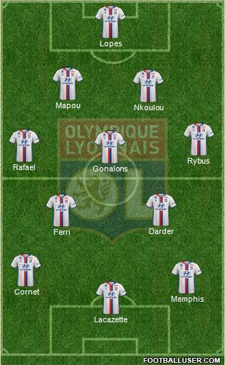 Olympique Lyonnais Formation 2017