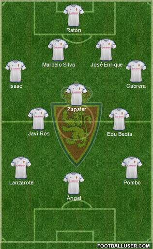 R. Zaragoza S.A.D. Formation 2017