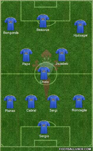 R.C. Celta S.A.D. Formation 2017