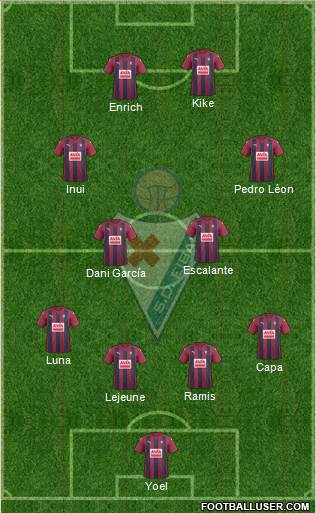 S.D. Eibar S.A.D. Formation 2017
