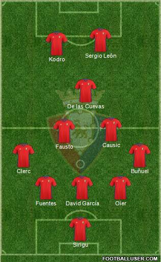 C. At. Osasuna Formation 2017