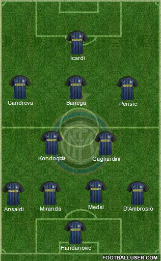 F.C. Internazionale Formation 2017