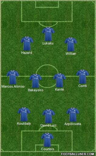 Chelsea Formation 2017