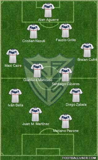 Vélez Sarsfield Formation 2017
