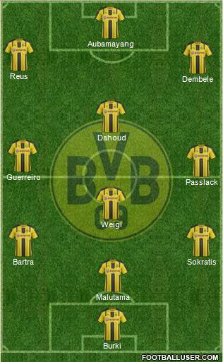 Borussia Dortmund Formation 2017