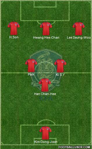 South Korea Formation 2017