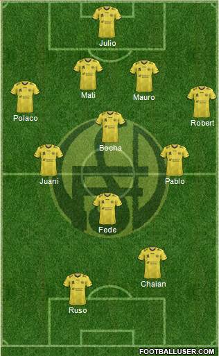 Flandria Formation 2017