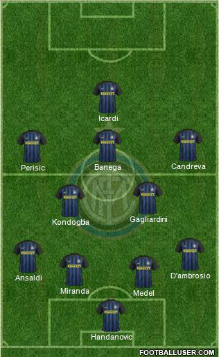 F.C. Internazionale Formation 2017