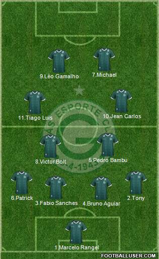 Goiás EC Formation 2017