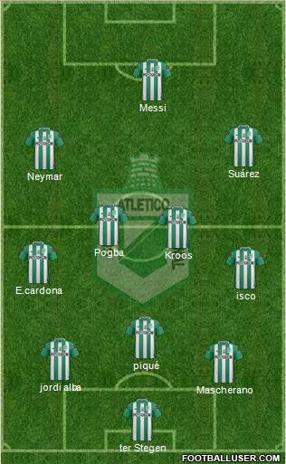 CDC Atlético Nacional Formation 2017