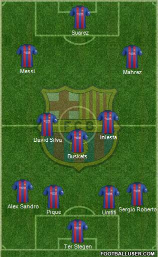 F.C. Barcelona Formation 2017