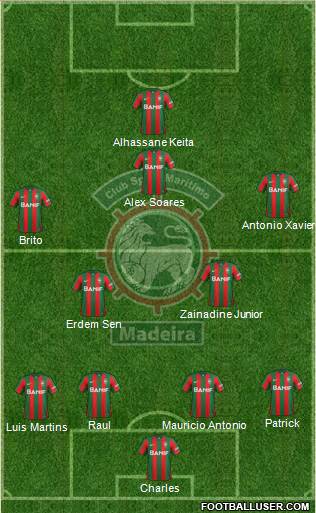Clube Sport Marítimo - SAD Formation 2017