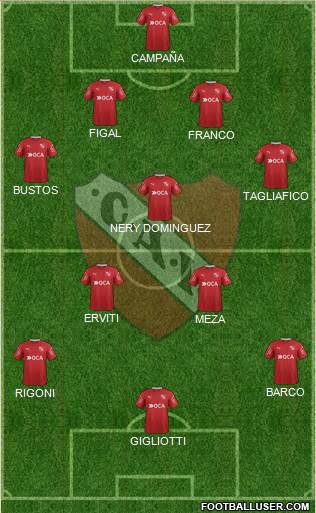Independiente Formation 2017